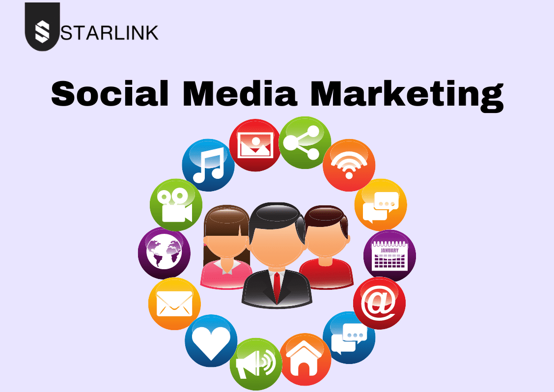 Social Media Marketing