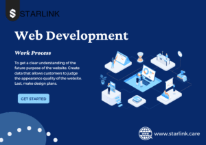 Web Development