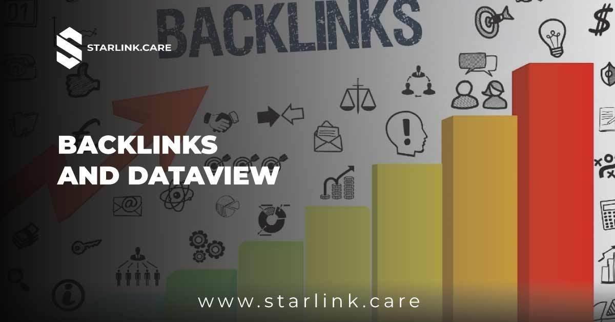 Backlinks And Dataview